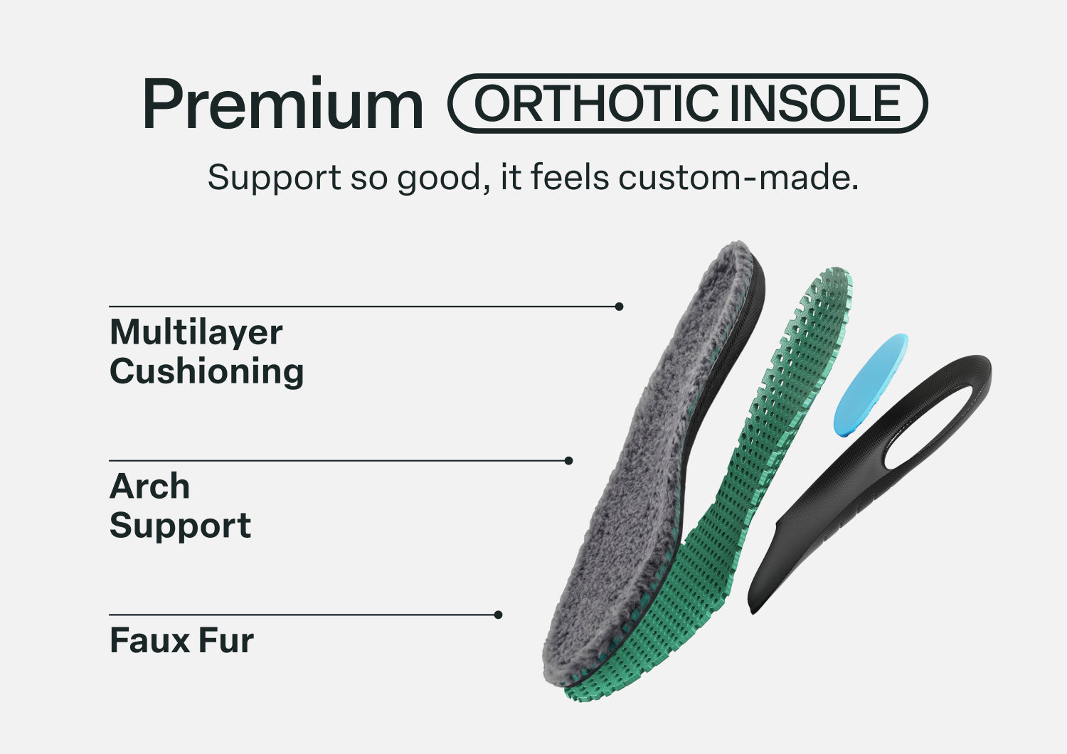 Men's Slipper Insoles - Gray