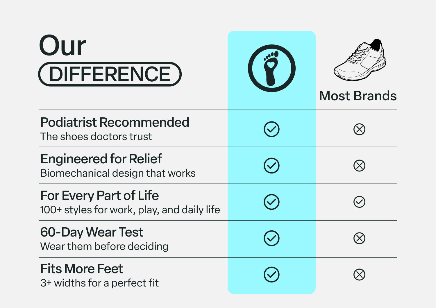 Bliss Hands-Free - Gray