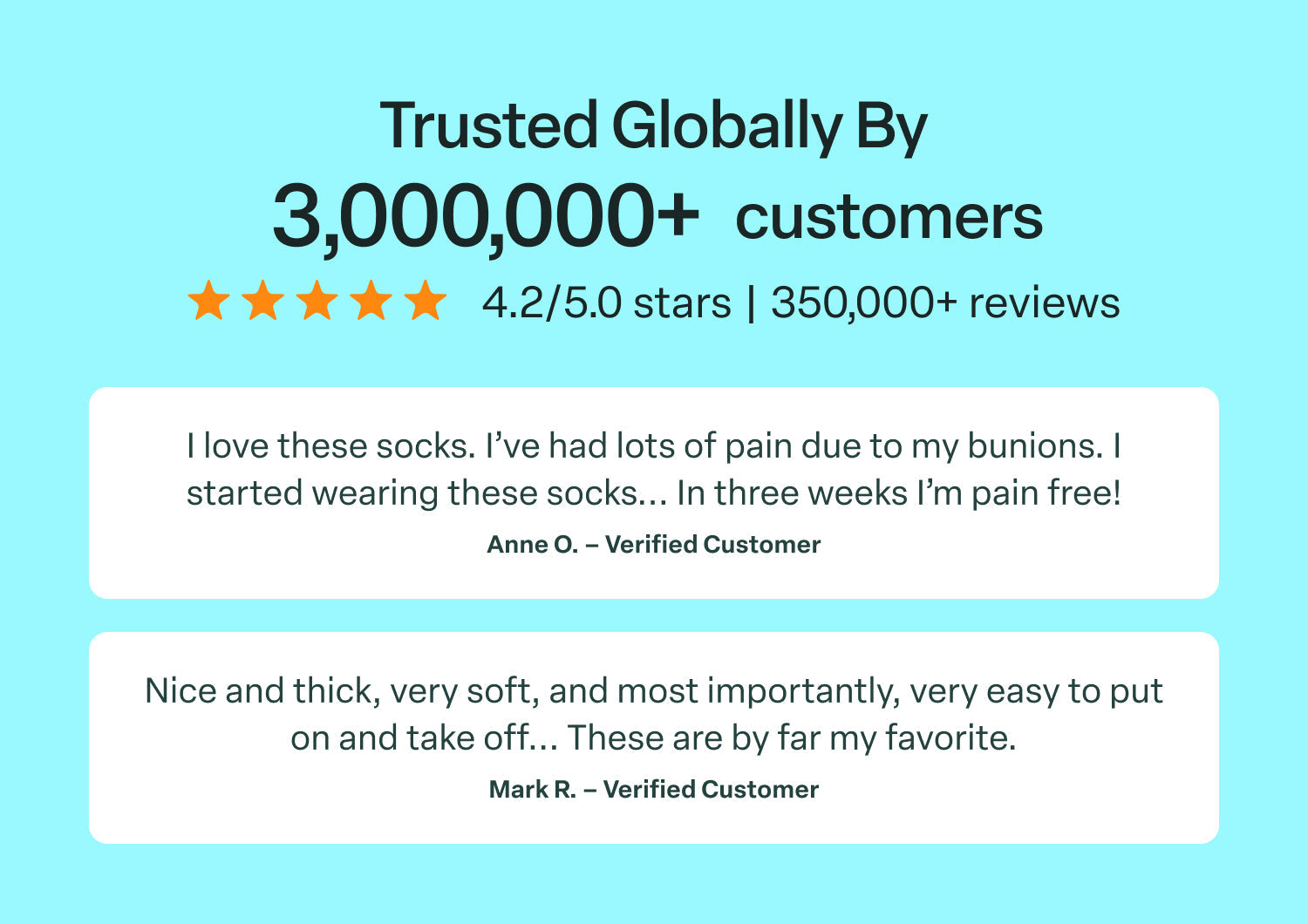 Bunion Relief, Padded Low Cut Socks - Black
